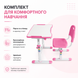 Дитяча парта Cubby Sorpresa Pink зі стільчиком 800240 фото 3