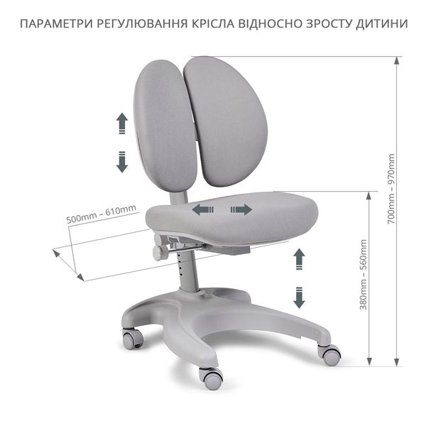 Кресло для ребенка FunDesk Solerte Grey 800820фото