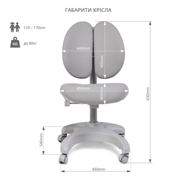 Кресло для ребенка FunDesk Solerte Grey 800820фото