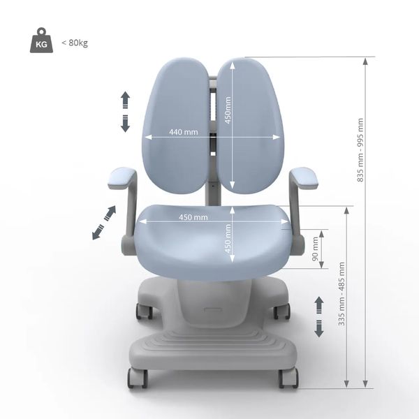 Дитяче крісло FunDesk Estate Grey 808668фото