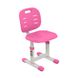 Детский стул FunDesk SST2 Pink 516022 фото 1